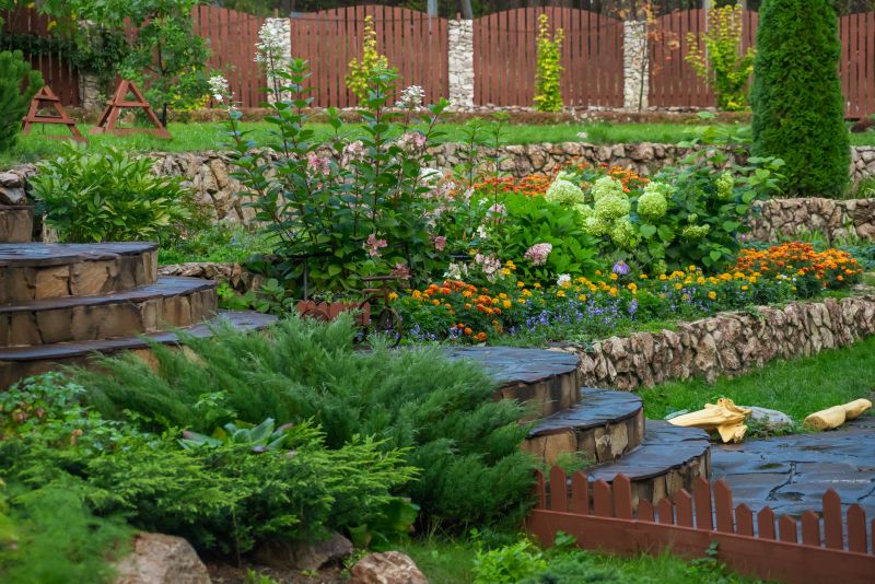 Landscape Transformations